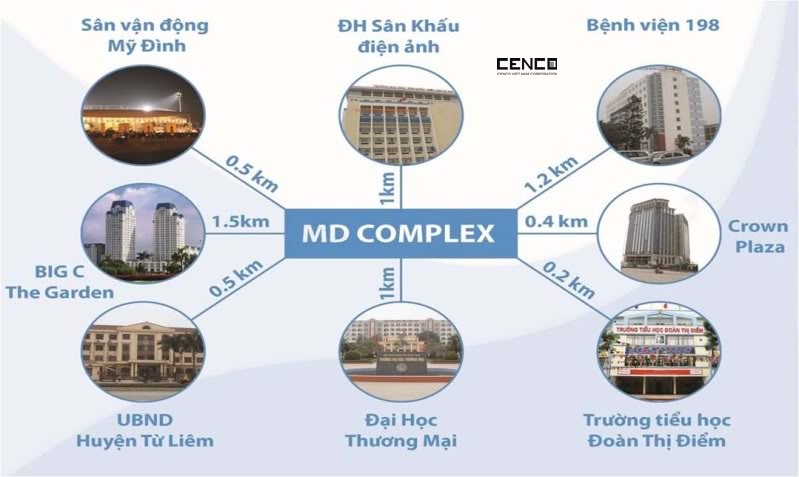 MD-Complex-Tower-2