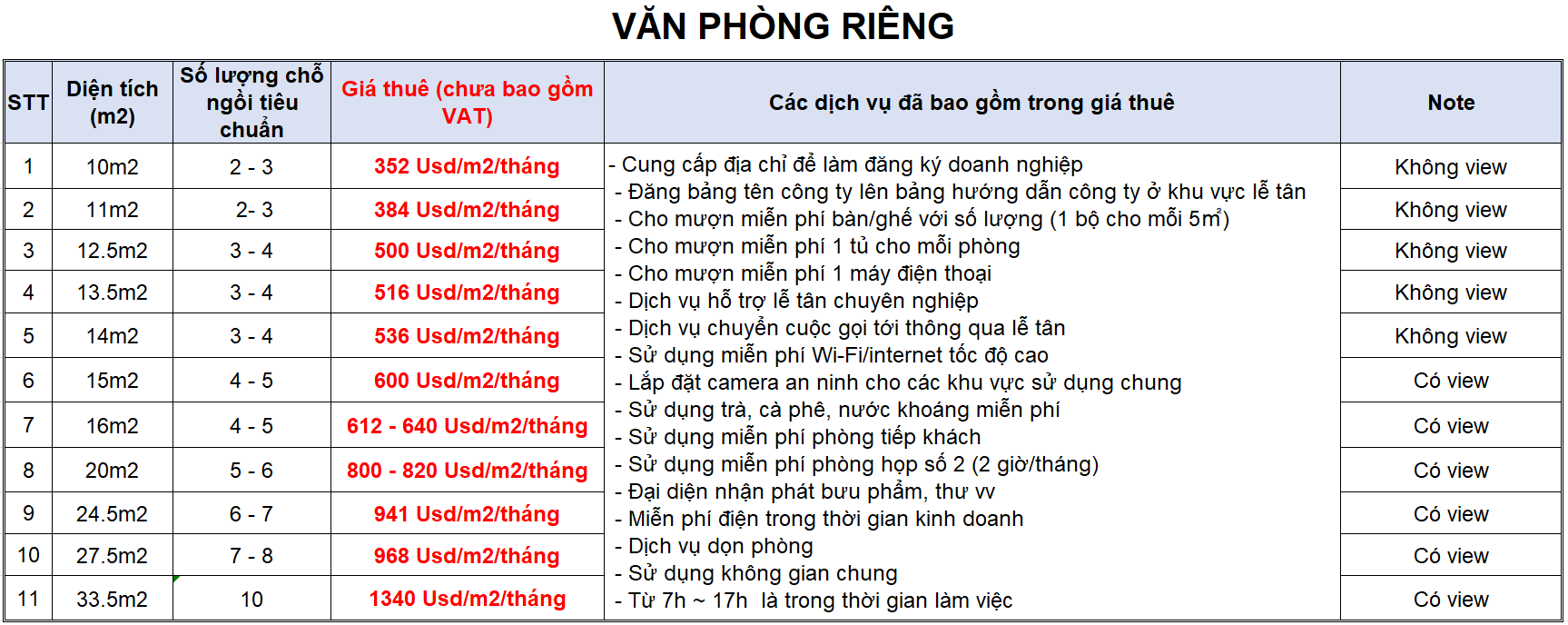 gia-thue-van-phong-dich-vu-toa-nha-discovery-cau-giay