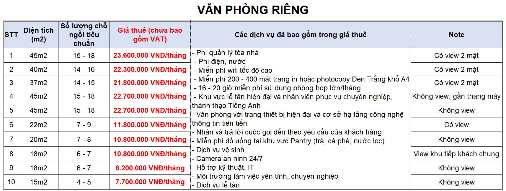 gia-thue-van-phong-dich-vu-toa-nha-cic-tower-trung-kinh