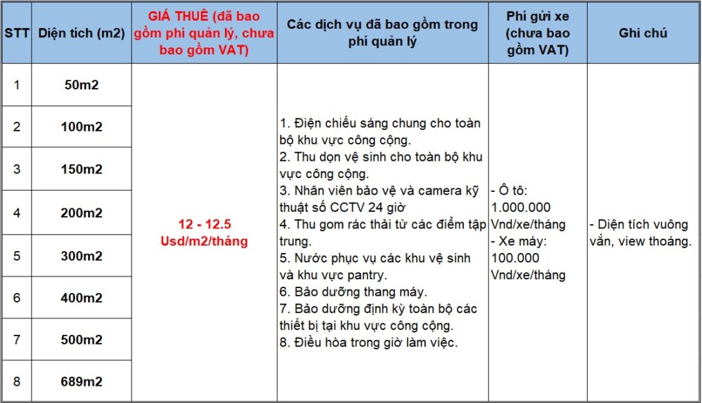 gia-thue-van-phong-toa-nha-lilama