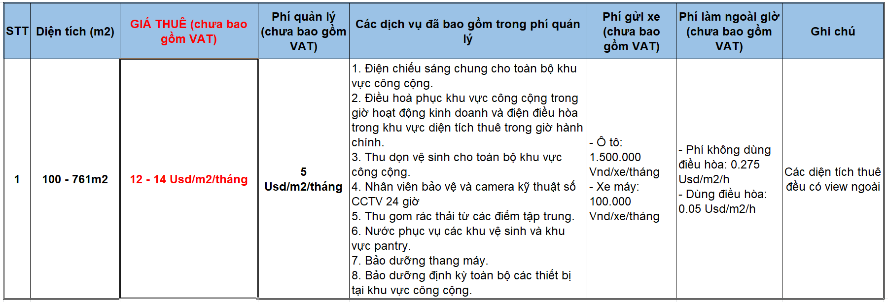 thuê-văn-phòng-FLC-Twins