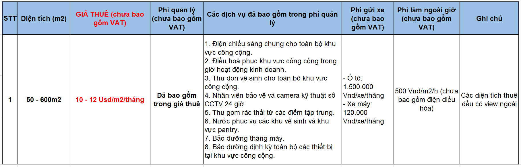 gia-thue-van-phong-dich-vu-toa-nha-zen-tower