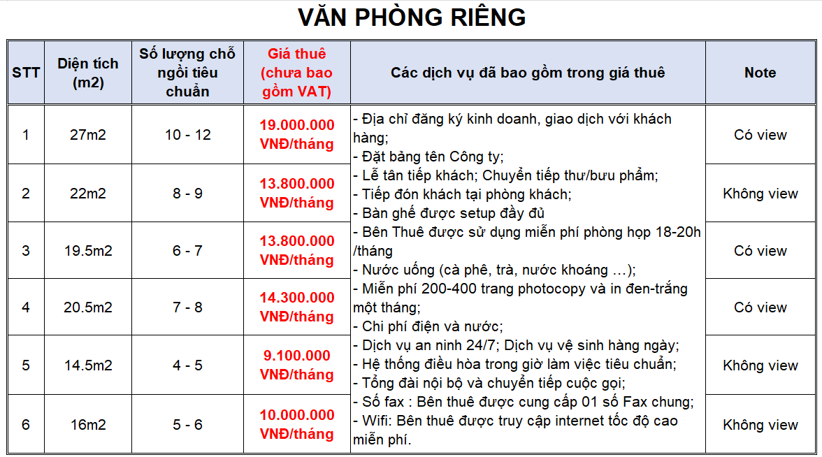 bang-gia-thue-van-phong-dich-vu-toa-nha-detech-tower-ii-so-107-nguyen-phong-sac-quan-cau-giay-ha-noi-1