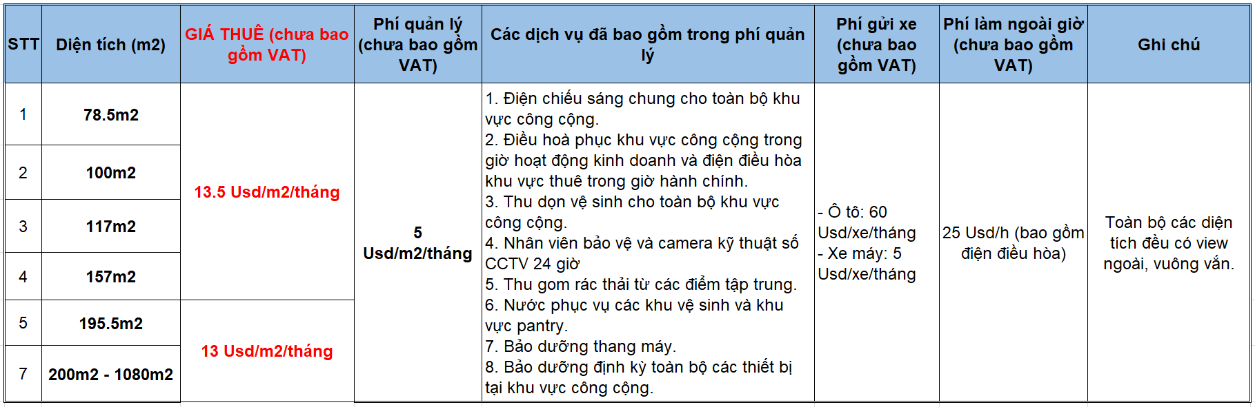 gia-thue-van-phong-dich-vu-toa-nha-cmc-duy-tan