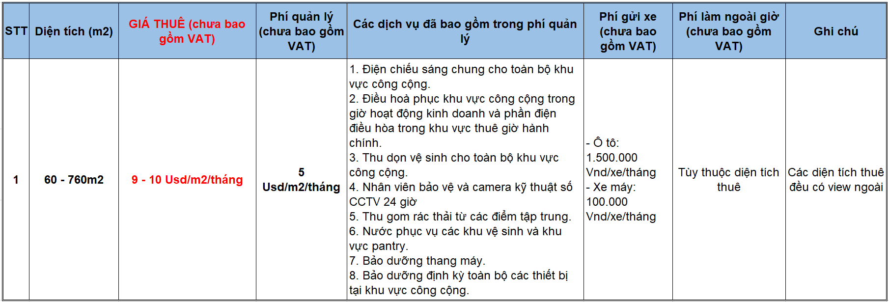 gia-thue-van-phong-toa-nha-hoa-binh-international