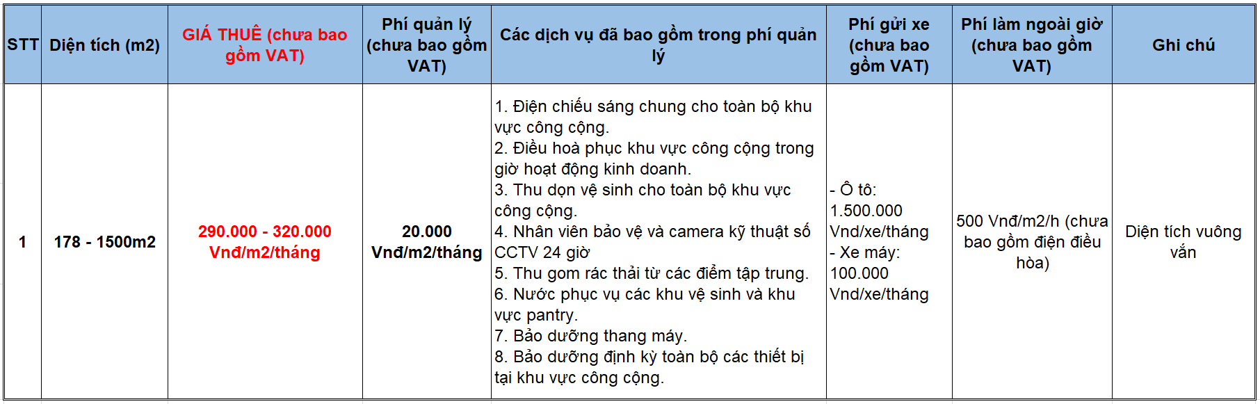 gia-thue-van-phong-toa-nha-comatce