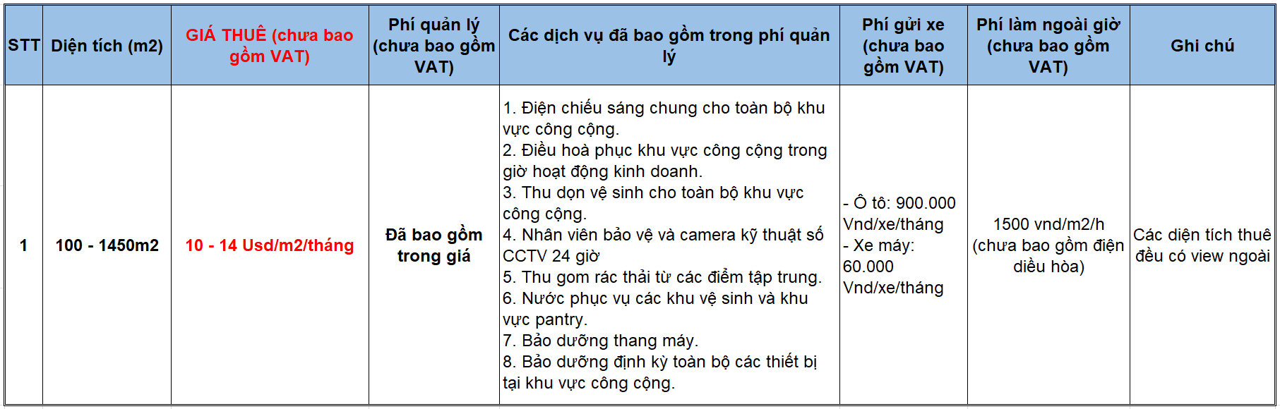 gia-thue-van-phong-toa-nha-hapulico-complex